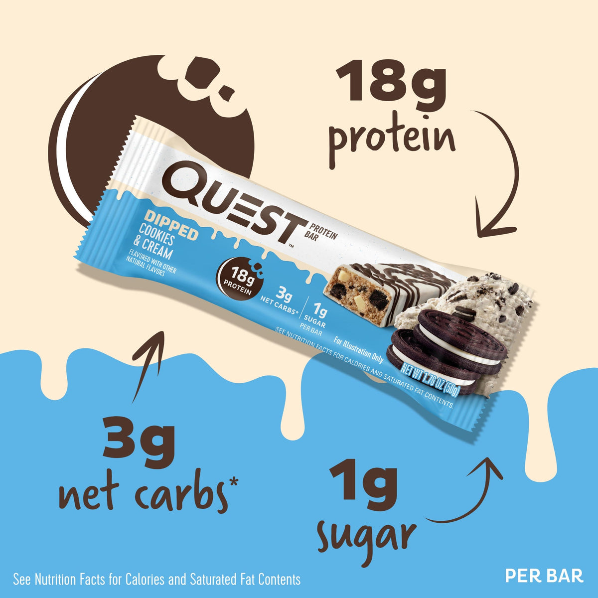 dipped-cookies-and-cream-protein-bars-m0 15807_QN_USA_ProteinBar_CAC_InterimAssetUpdate_Digital-Dipped-ProductCarouselSet_Macros.jpg