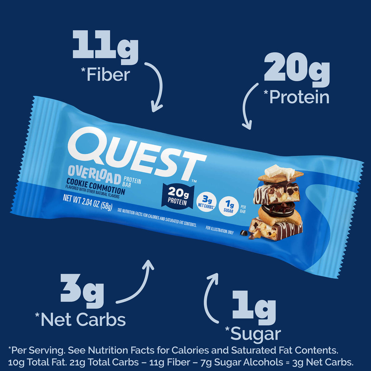 cookie-commotion-overload-bar-u4 qst-015856-cookie-commotion-overload-bar_2.jpg