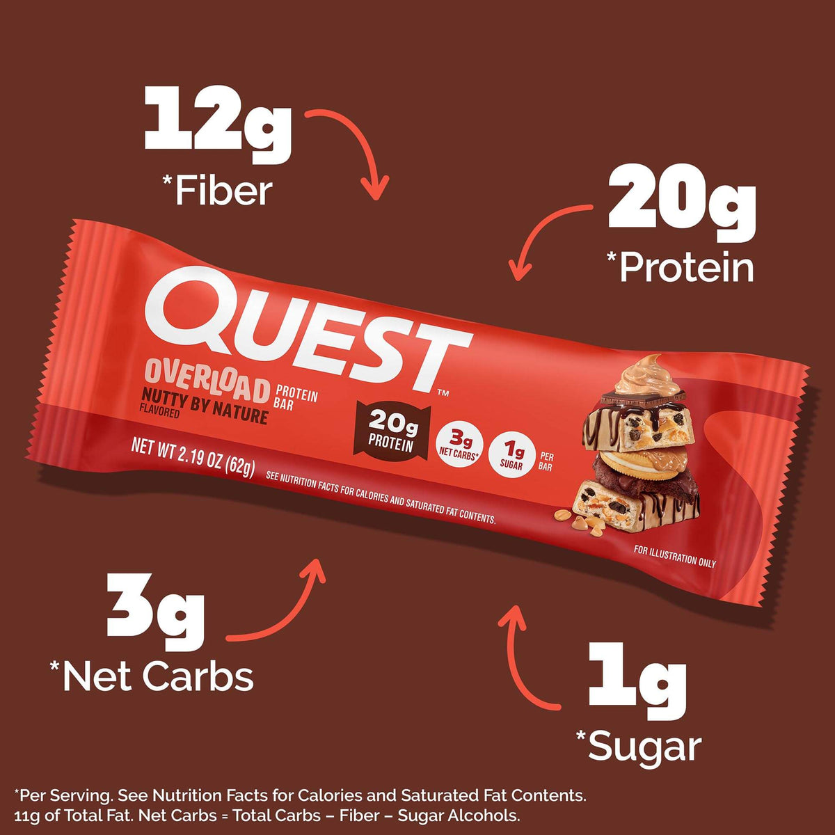 nutty-by-nature-overload-bar-a1 qst-018185-nutty-by-nature-overload-bar_3.jpg